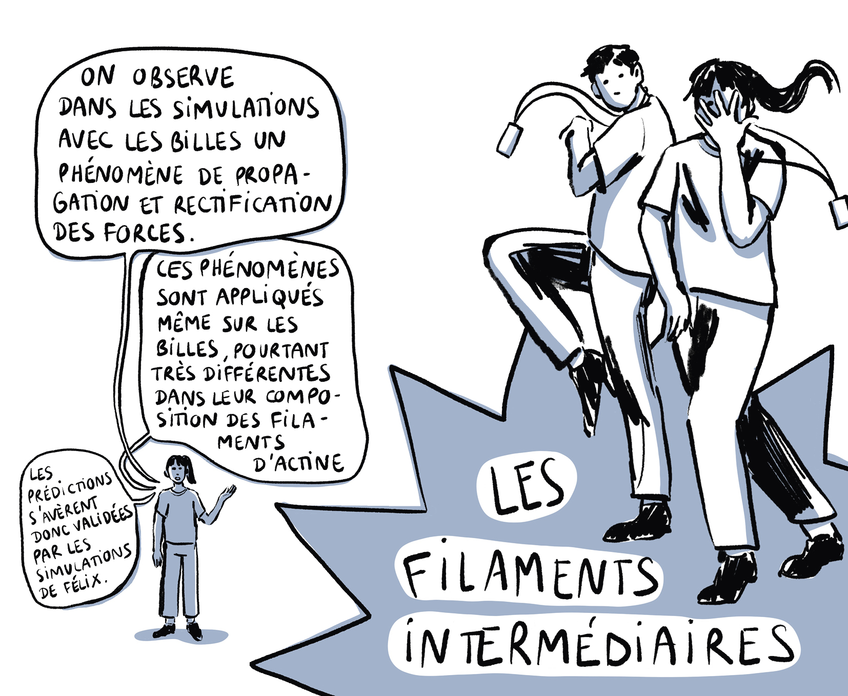Image contain (à gauche)