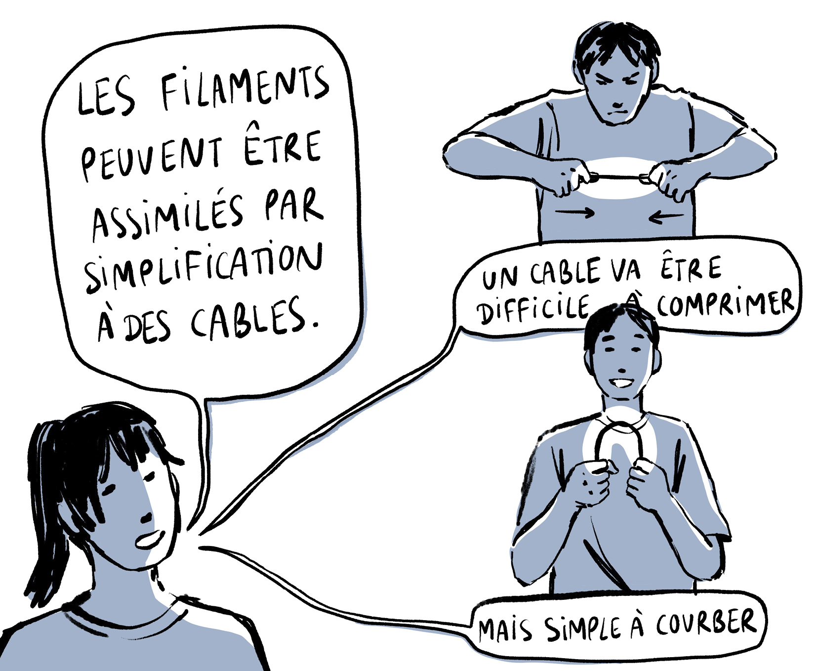 Image plein écran